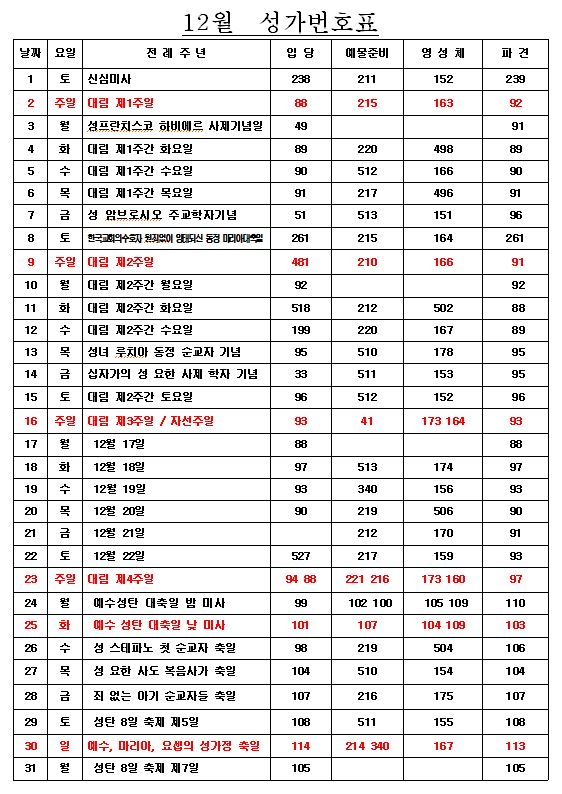 12월 성가번호표.JPG : 2018년 12월 성가번호표