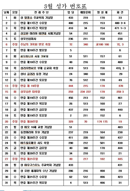 2017-8 성가번호표.jpg