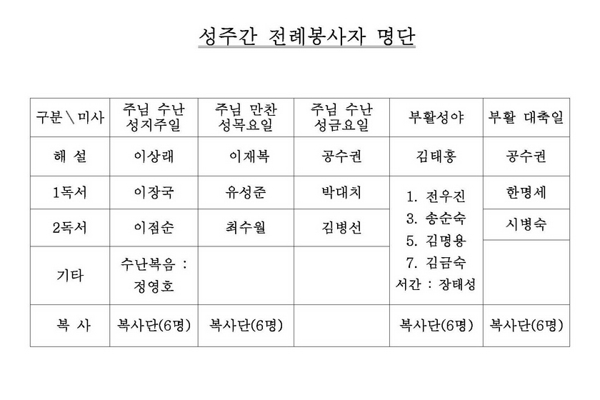 14_04주일미사 봉사자 명단_페이지_1.jpg