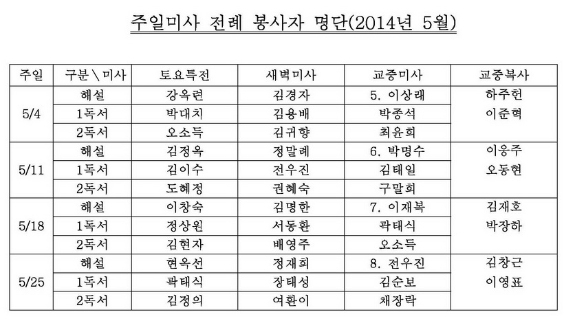 5월주일미사 봉사자 명단.jpg
