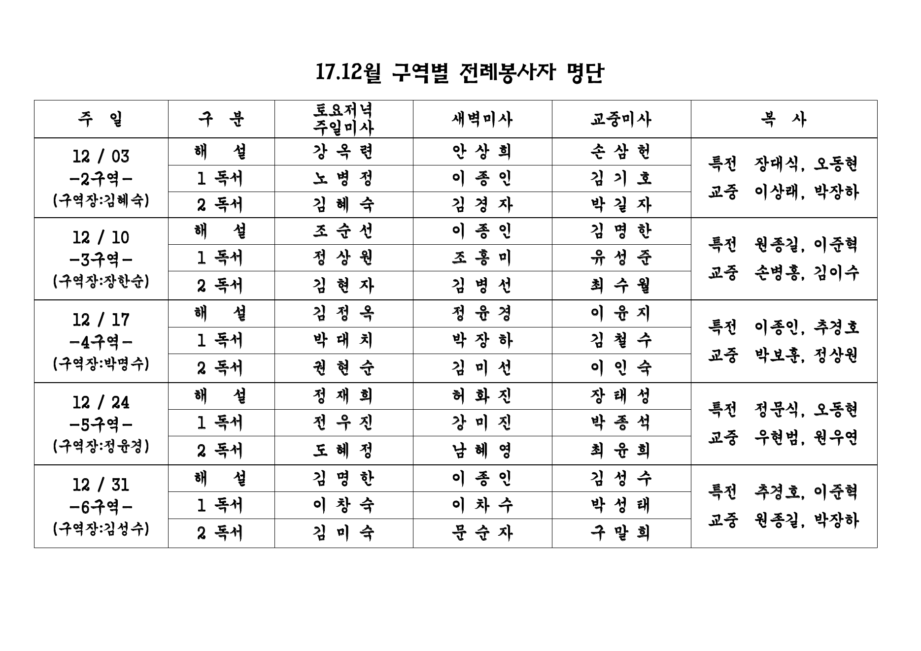 12월 구역별 전례봉사자 명단-1.jpg