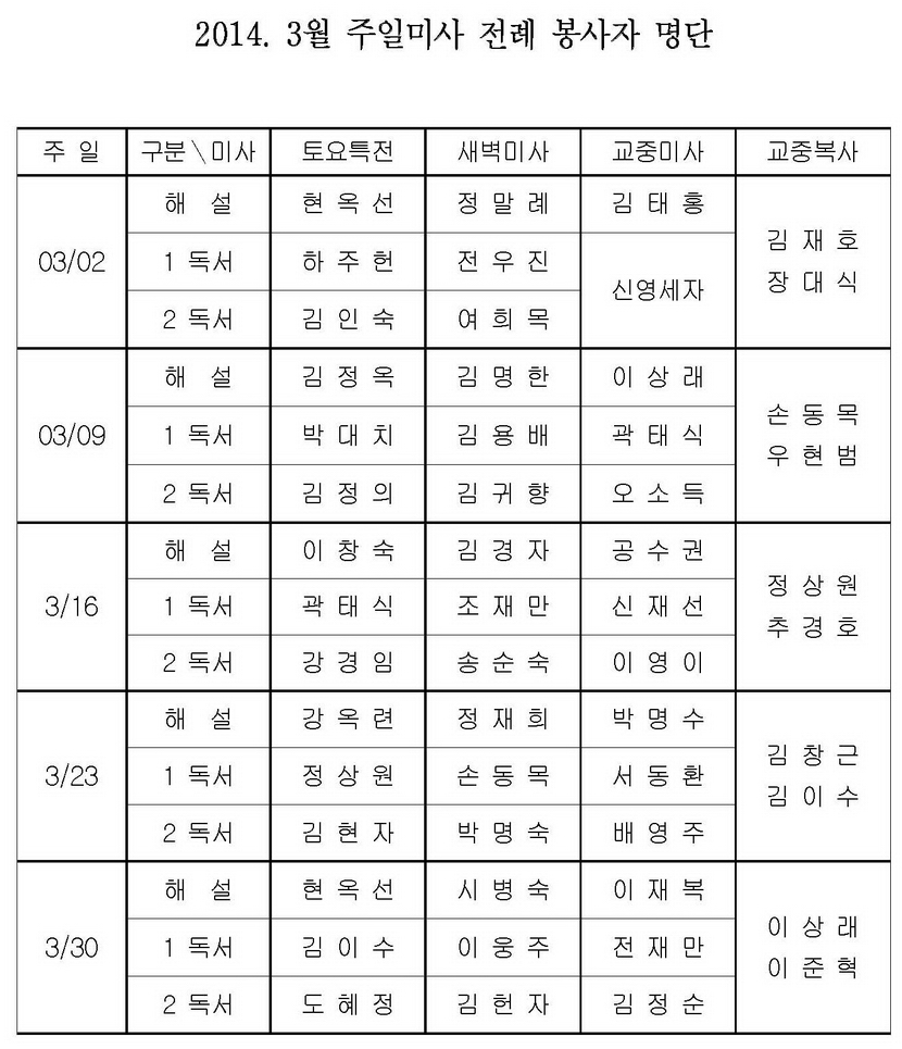 전례봉사자 명단(14.3월).jpg