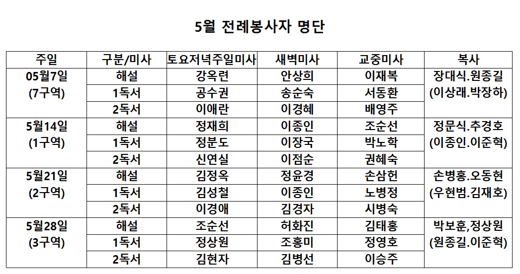 5월전례봉사자.jpg