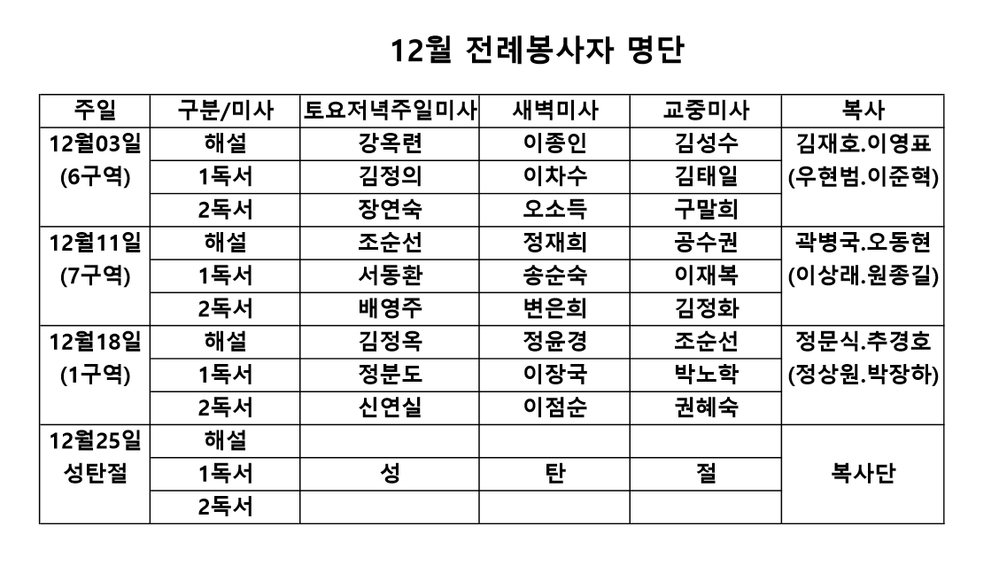 1612전례봉사자.png : 2016.12월 주일미사 전례봉사자 명단