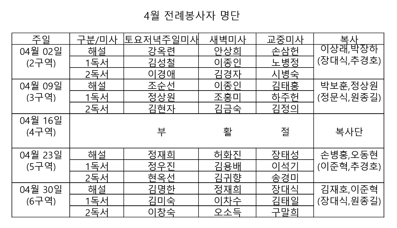 1704전례봉사자.jpg