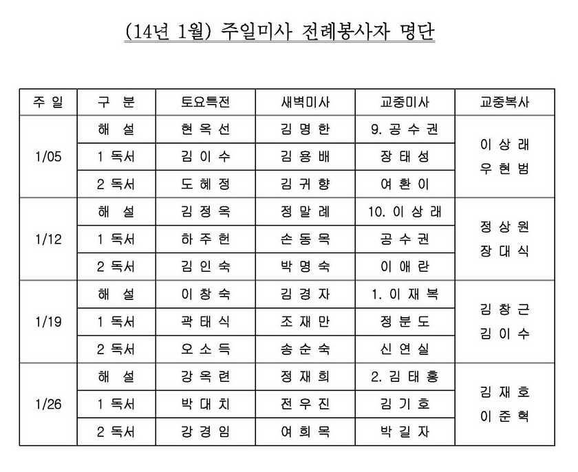 전례봉사자 명단(14.1월).jpg