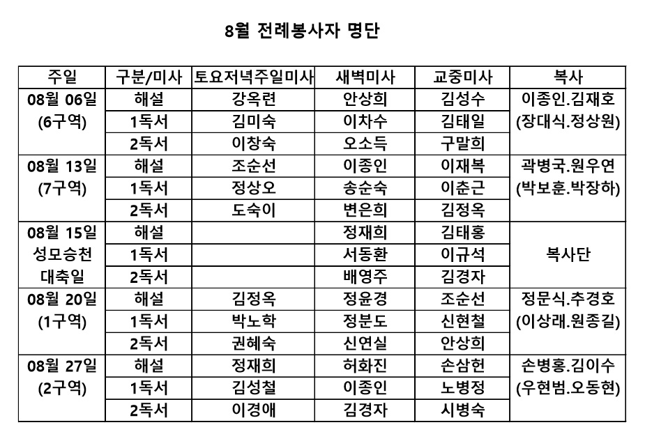 8월 전례봉사자 명단.jpg
