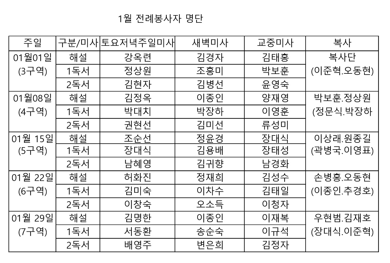 1월 전례봉사자 명단.jpg