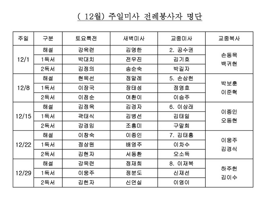 전례봉사자 명단(13.12월).jpg