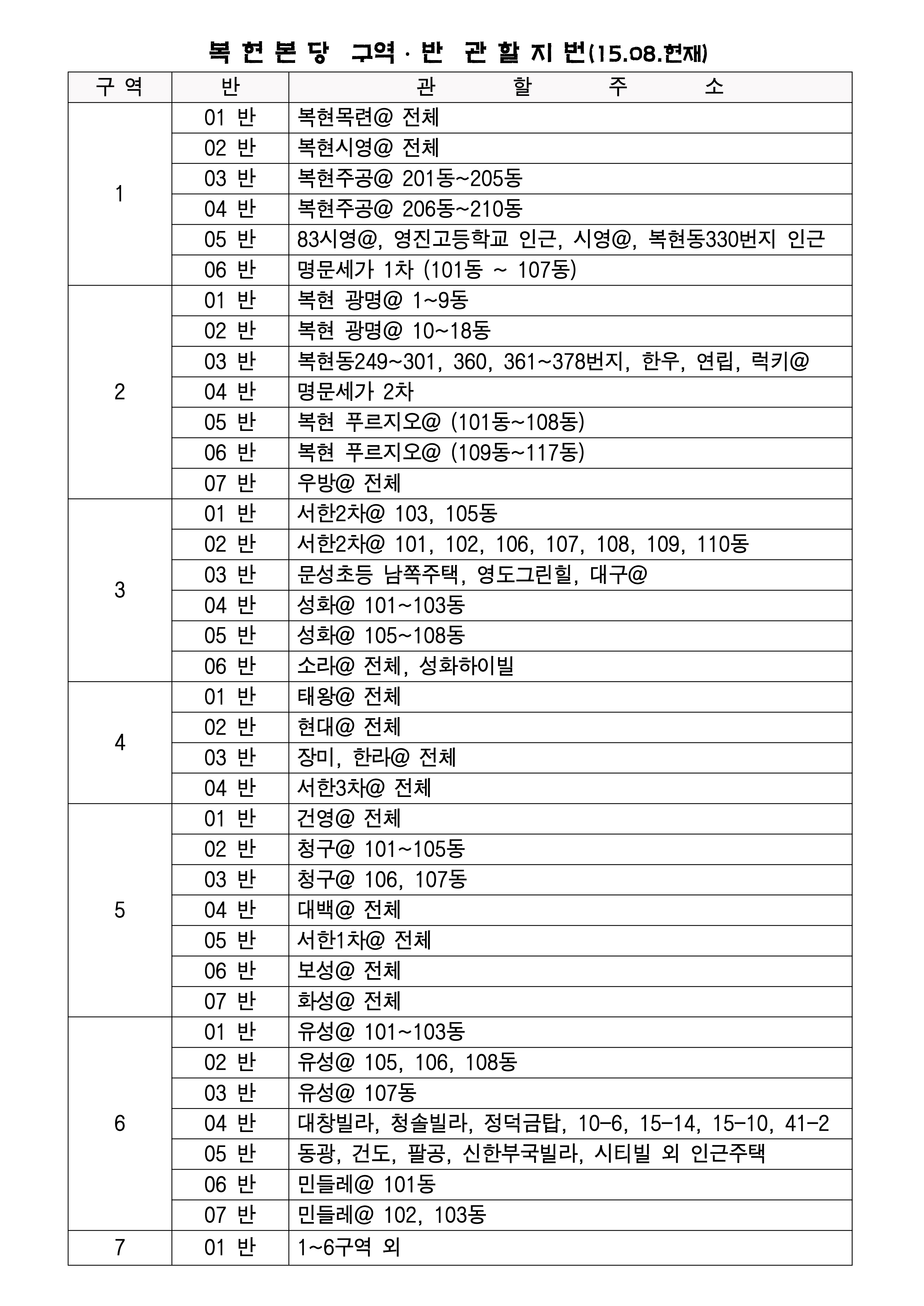 본당 구역반 관할구역(지번)_1.jpg
