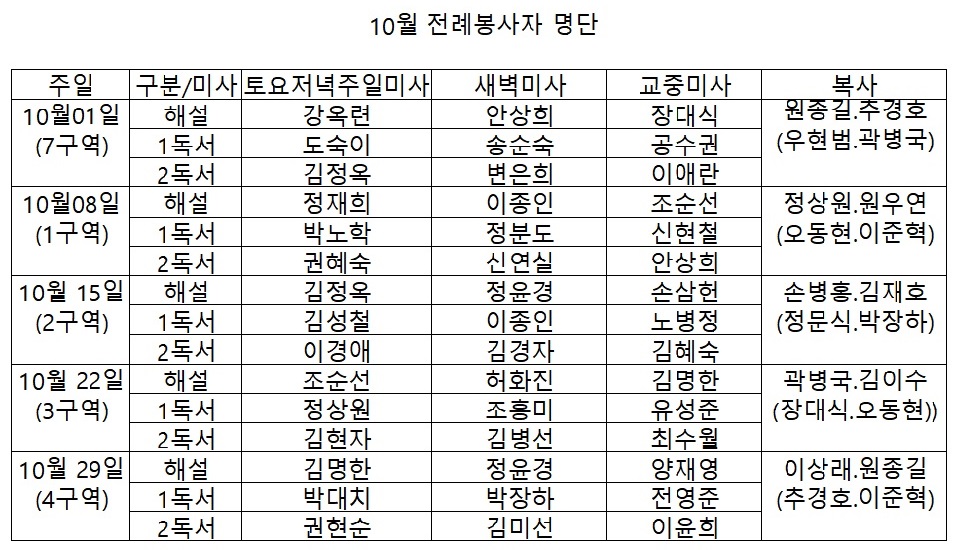 1710전례봉사자명단.jpg