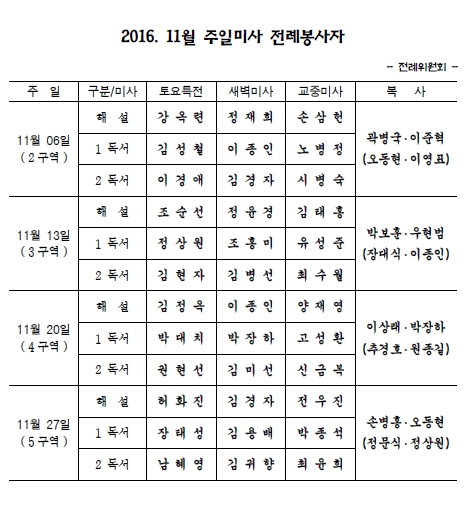11월 주일미사 전례봉사자.jpg