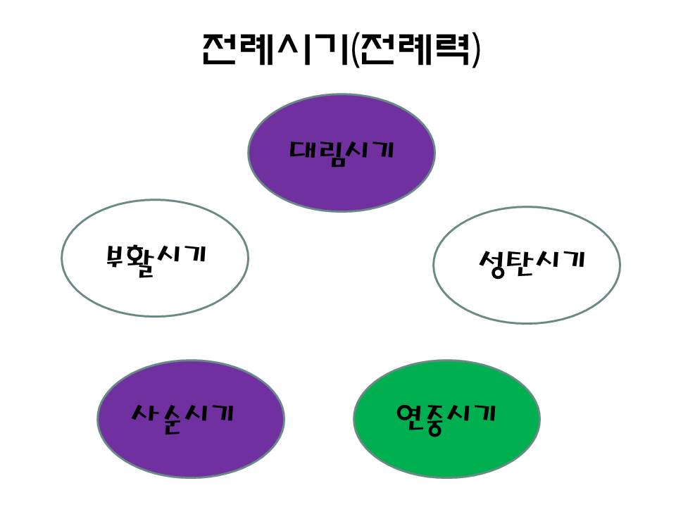 슬라이드38.JPG
