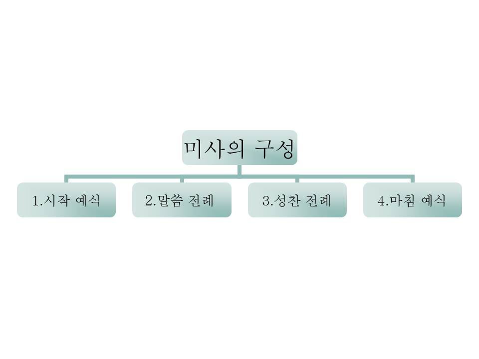 슬라이드25.JPG