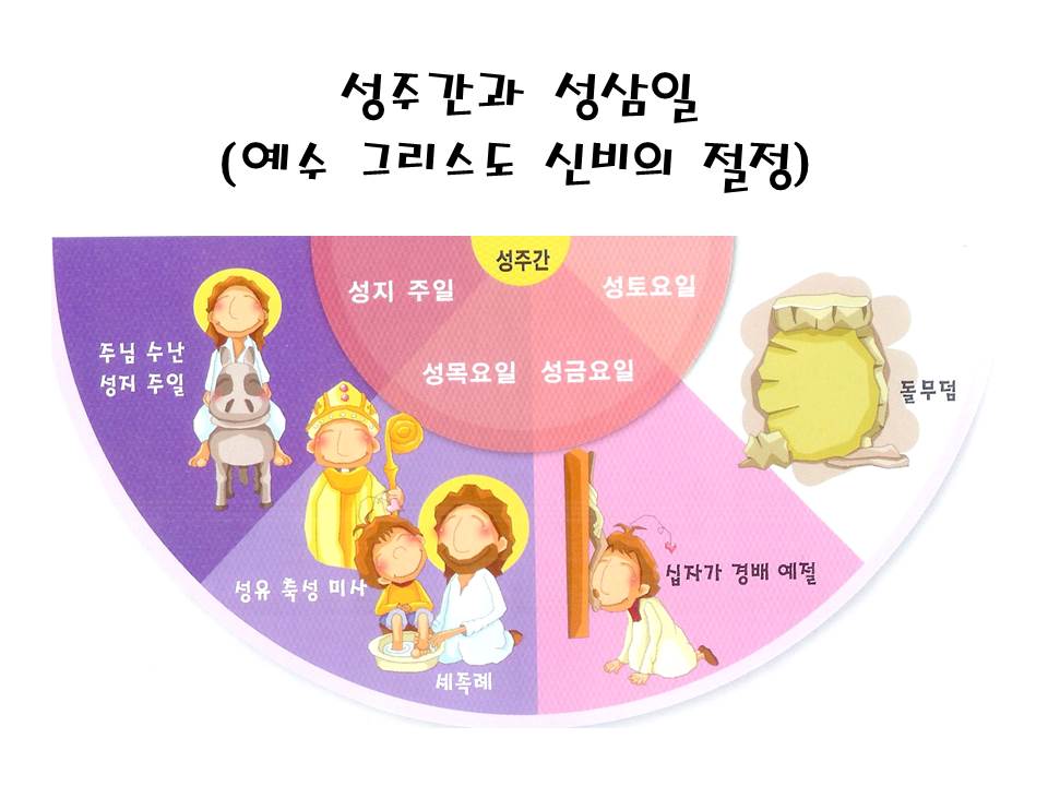 슬라이드12.JPG