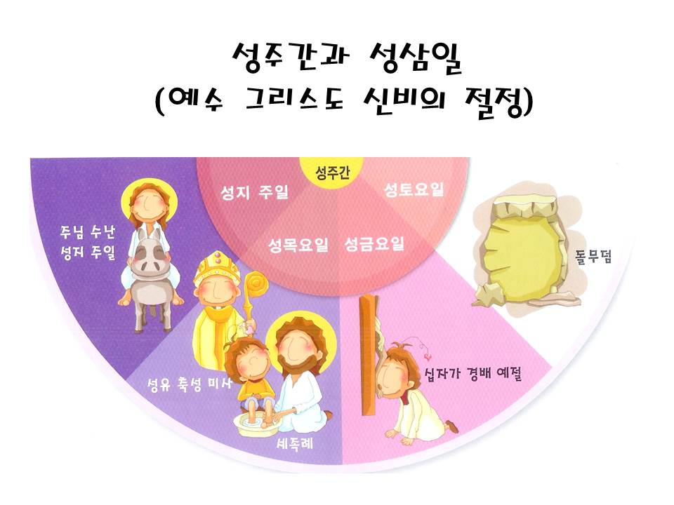 슬라이드17.JPG