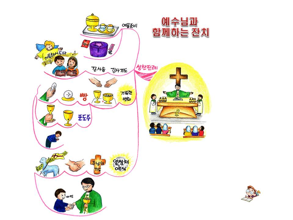 슬라이드29.JPG