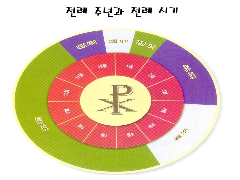 슬라이드11.JPG
