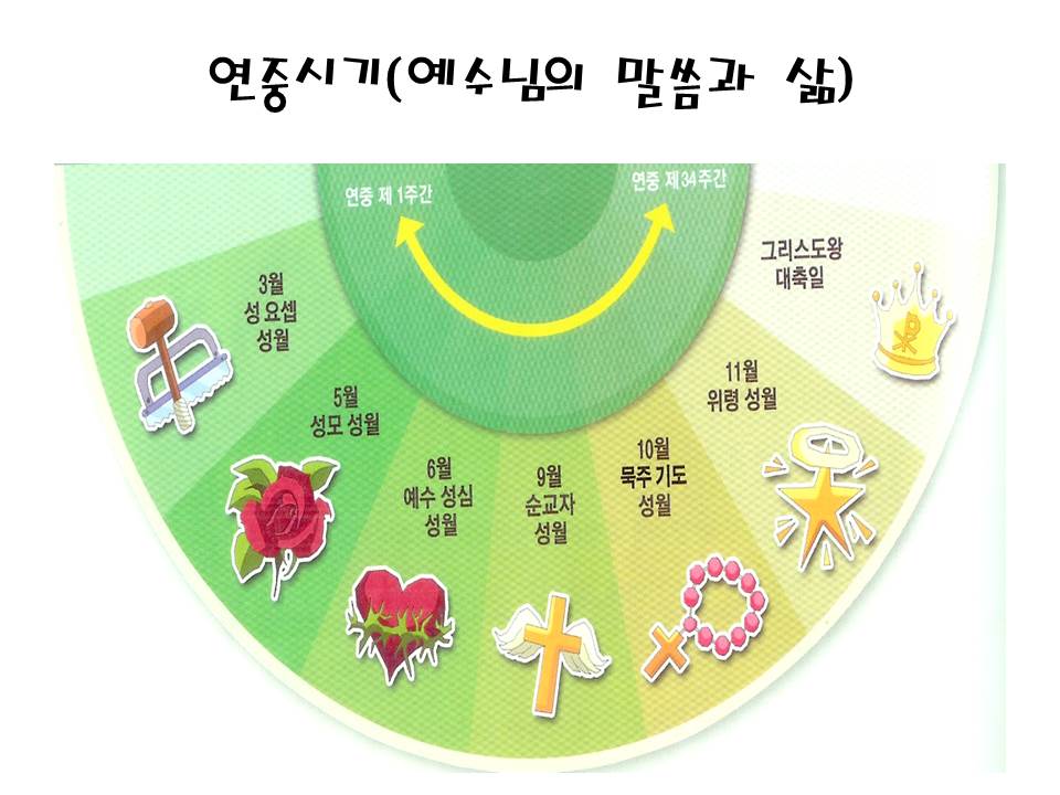 슬라이드19.JPG